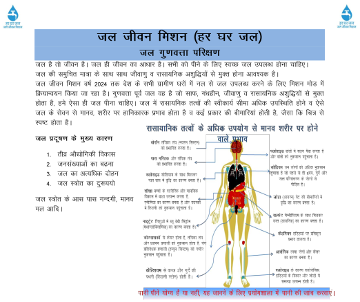 Leaflet for jal gunwata parikshan